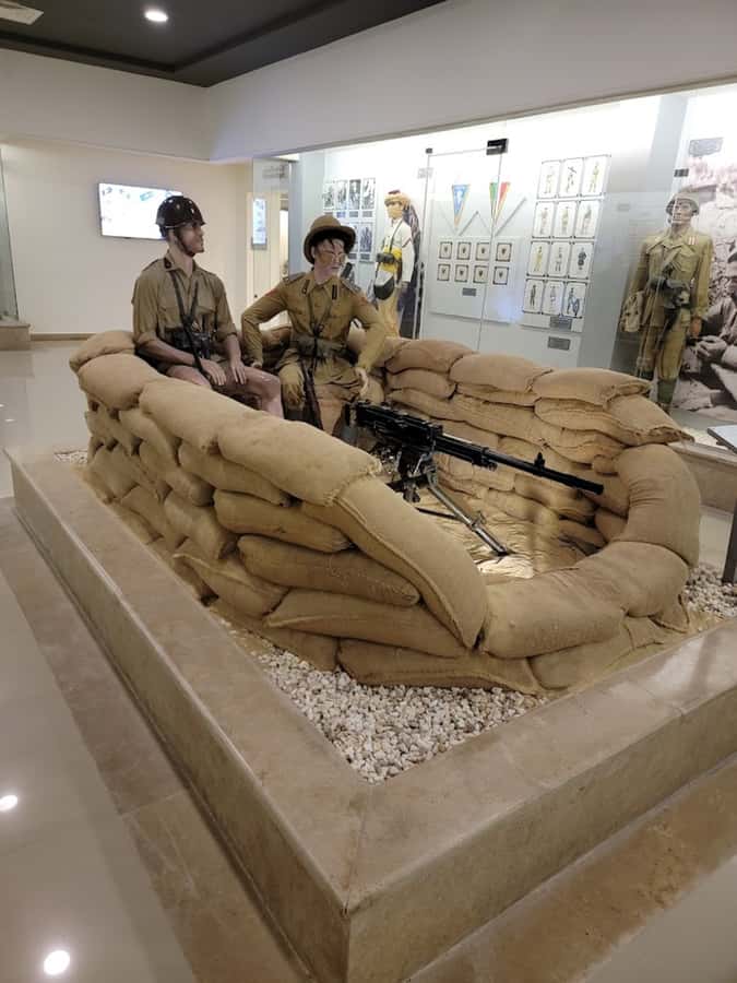 From Alexandria: El Alamein Day Trip - Price and value at $90 per person: what you get for your money
