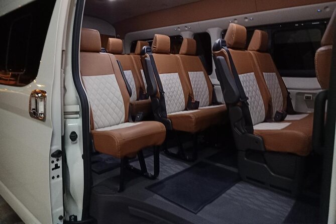 Private Transfer Luxor To Aswan with Visit Edfu and Kom Ombo - Drivers and guides: names that pop up, and what they do