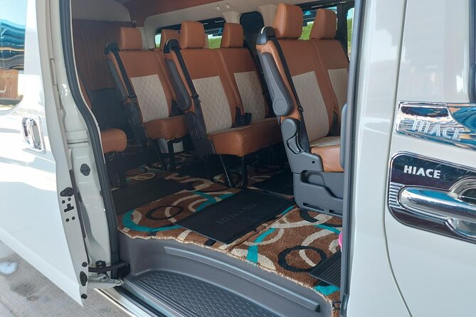 Private Transfer Luxor To Aswan with Visit Edfu and Kom Ombo - Value, package choices, and should you book